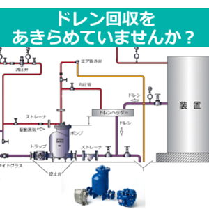 ブログタイトルD_ドレン_300.png