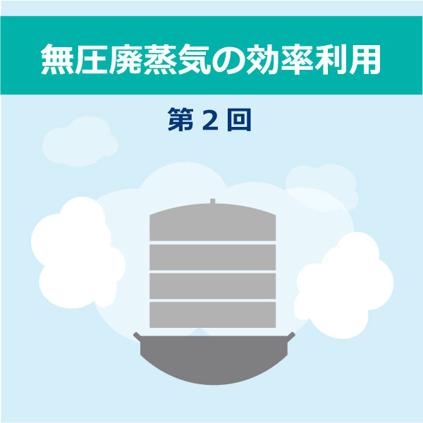 ブログタイトルD＿無圧廃蒸気の効率利用第2回.jpg