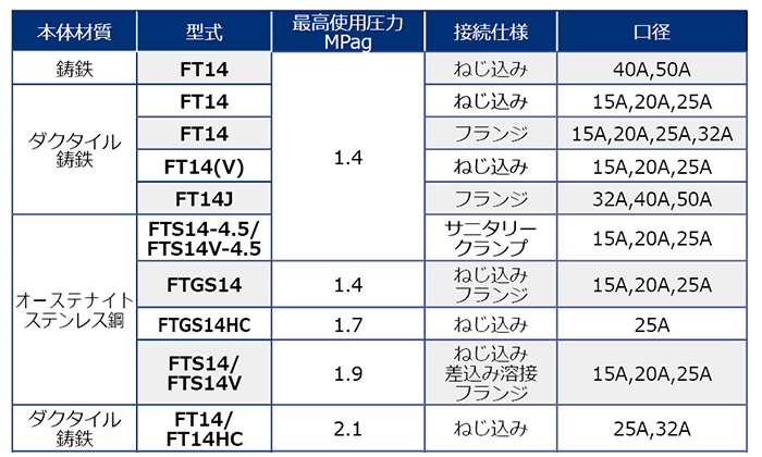 グラフ.png