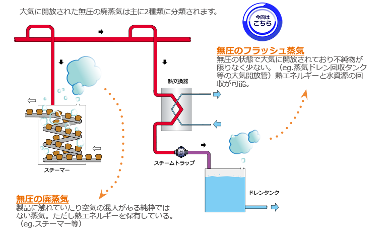 VentCondenser_1.png