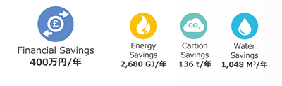 23-010_CaseStudies - SJT_Dairy-1.png