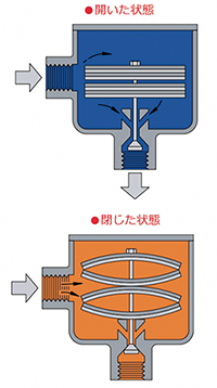 Temperature adjustment_sxs06LR.png