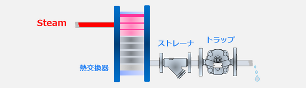 ３＿ストール.png