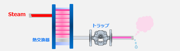 本来の状態１.png