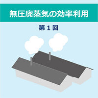 ブログタイトル46_100x100_200_無圧廃蒸気の効率利用第1回.jpg