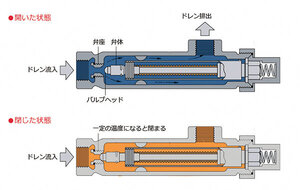 Temperature adjustment_sxs04.jpg