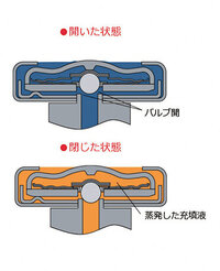 Temperature adjustment_sxs05.jpg