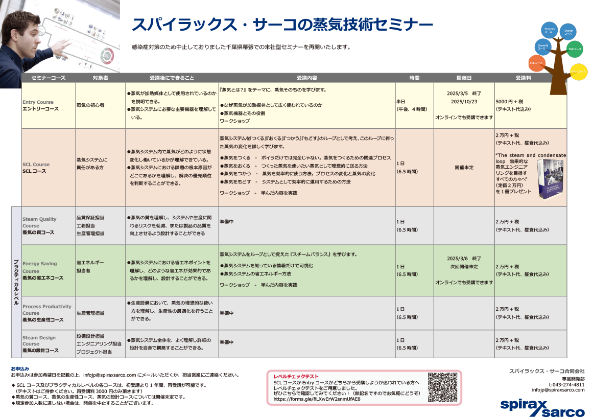 2025蒸気技術セミナーご案内_スパイラックス.png