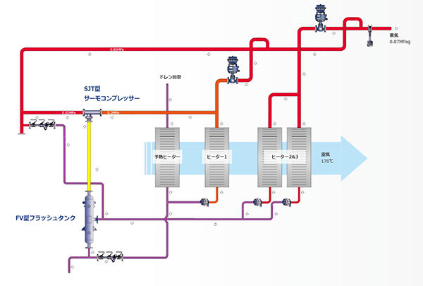 JPL-23-010_CaseStudies - SJT_Dairy-2.png
