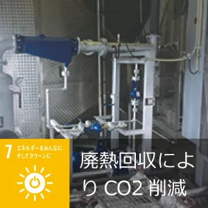 廃熱回収によりCO2削減