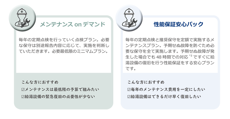 JPL-20-008_Is5_EasiHeat Maintenance Package_r3_Web用-3.png