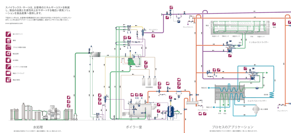 食品と飲料1_アートボード LR.png